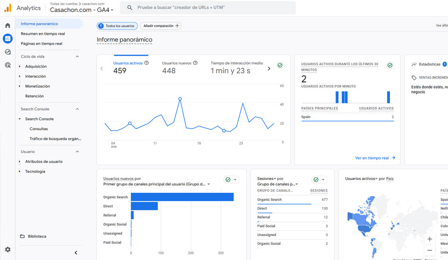 Integrar Google Analytic